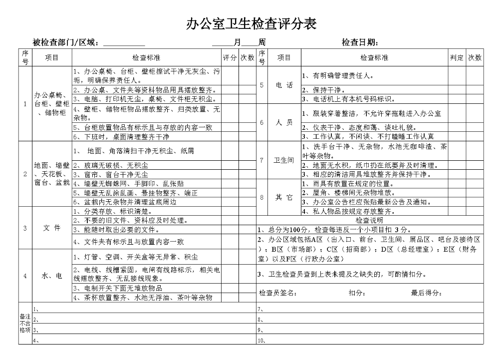 办公室卫生检查评分表.xlsx