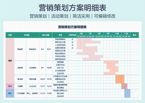 活动营销策划方案明细表-手动填充.xlsx