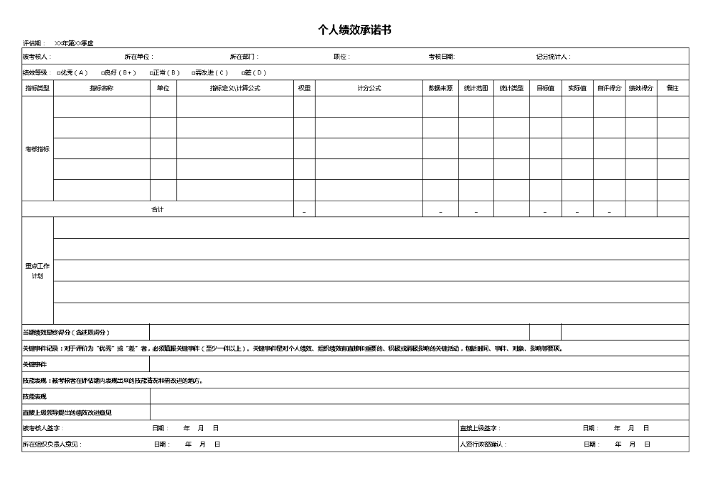 个人绩效承诺书模板.xlsx