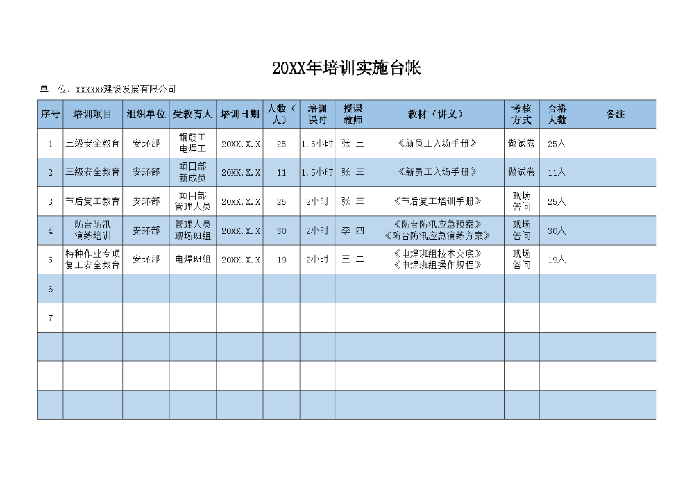 培训实施台账.xlsx