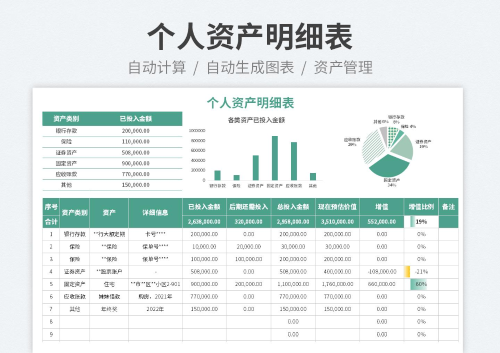 个人资产明细表.xlsx