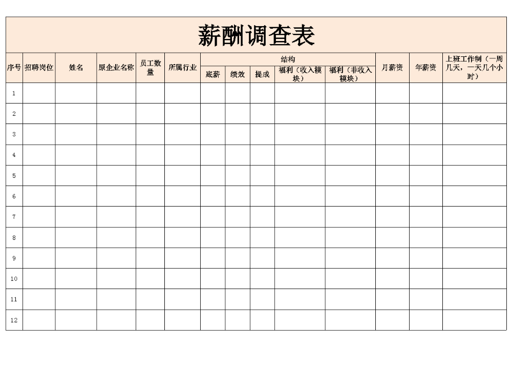 招聘薪酬调查表.xlsx