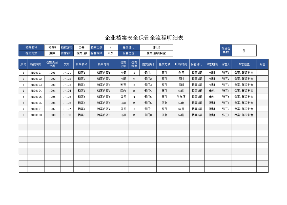 企业档案安全保管全流程明细表.xlsx
