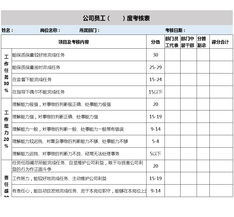公司员工考核表.xlsx