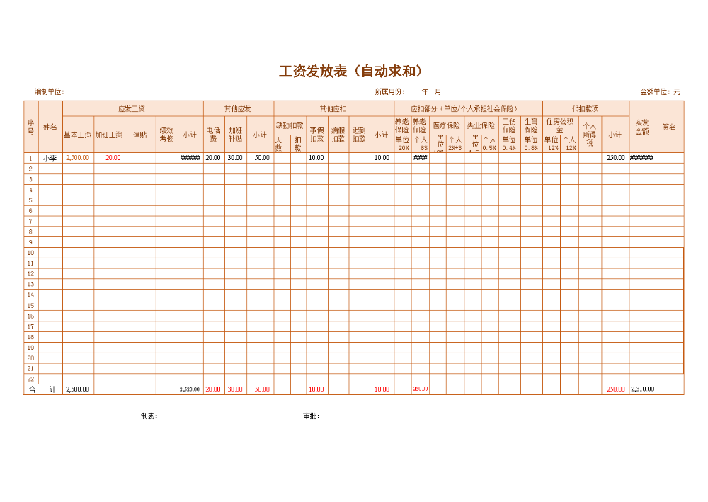 工资发放表（自动求和）.xlsx