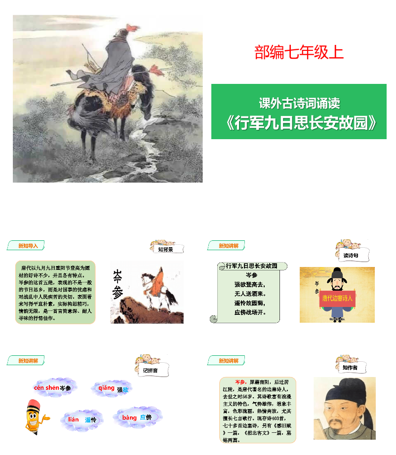 行军九日思长安故园PPT课件.pptx