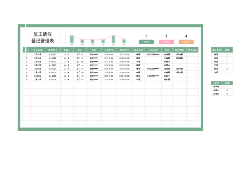 员工请假登记管理表.xlsx