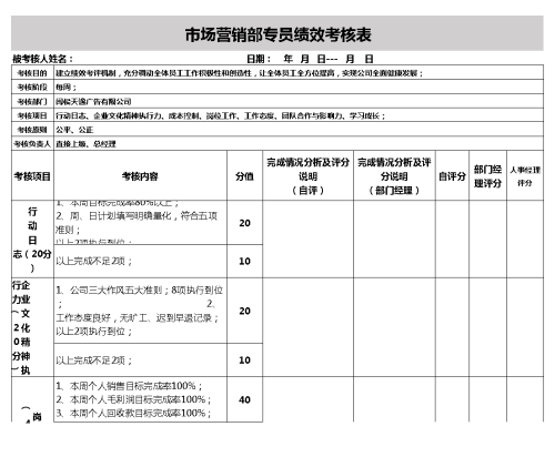 员工绩效考核表.xls