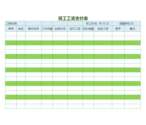 民工工资表.xls