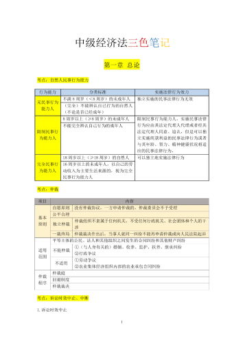2026年中级会计《经济法》必背三色笔记.pdf