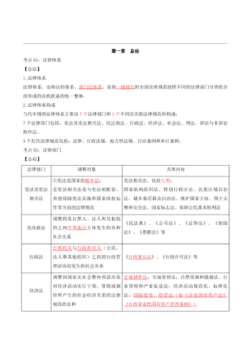 2026年中级会计《经济法》高频考点闪记卡.pdf