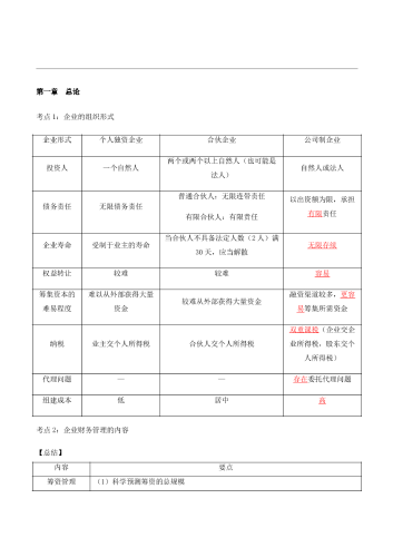 2026年中级会计《财务管理》高频考点闪记卡.pdf