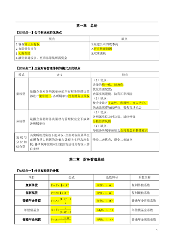 2026年中级会计默写本-财务管理.pdf