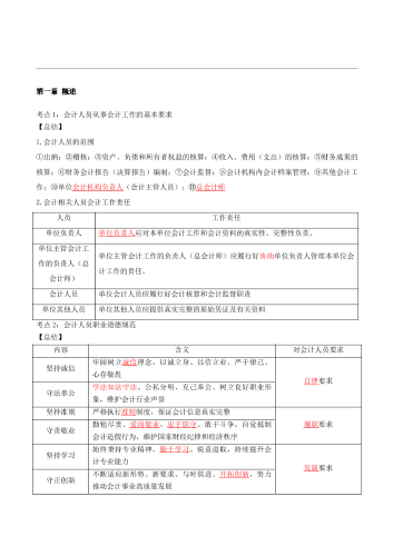 2026年中级会计《实务》高频考点闪记卡.pdf