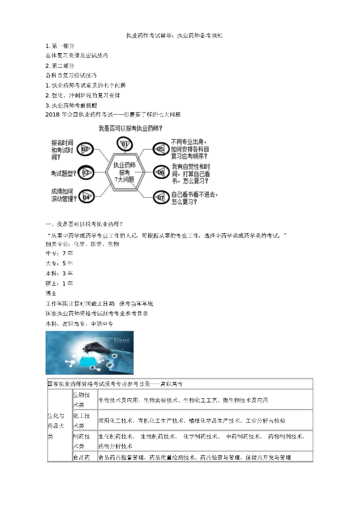 执业药师考试辅导执业药师备考须知.docx