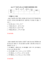 2022年广西省安全员B证考试题库试题押题卷含答案（第42版）.docx